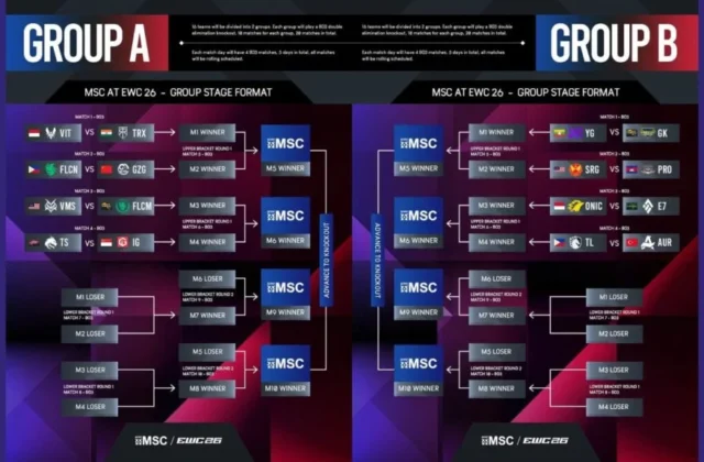 MLBB MSC 2026 EWC schedule, results, teams, streams