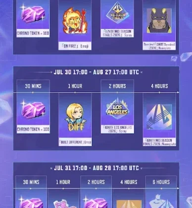 All Twitch Drops for Marvel Rivals Ignite 2026 Mid-Season Finals
