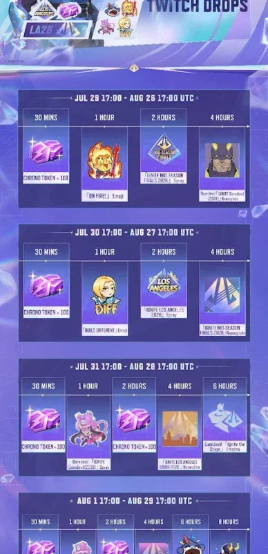 All Twitch Drops for Marvel Rivals Ignite 2026 Mid-Season Finals