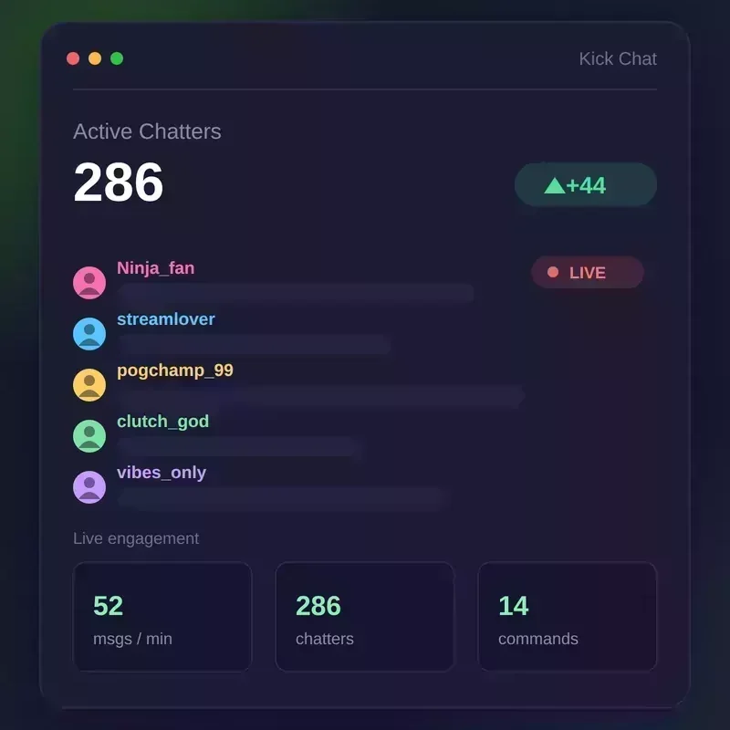 Kick Chat Bot — AI Chatters That Talk Like Real Viewers