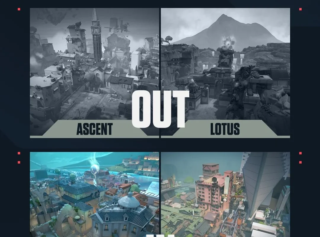 Thoughts on new ranked map pool? : r/VALORANT