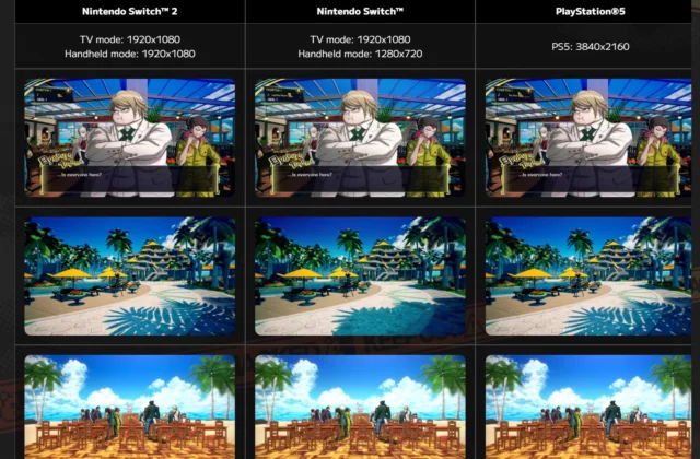 Wario64 on X: "Danganronpa 2x2 PC specs (recommended 32GB RAM / RTX 4070) more info also listed via official site https://t.co/zYMtmffoFy" / X