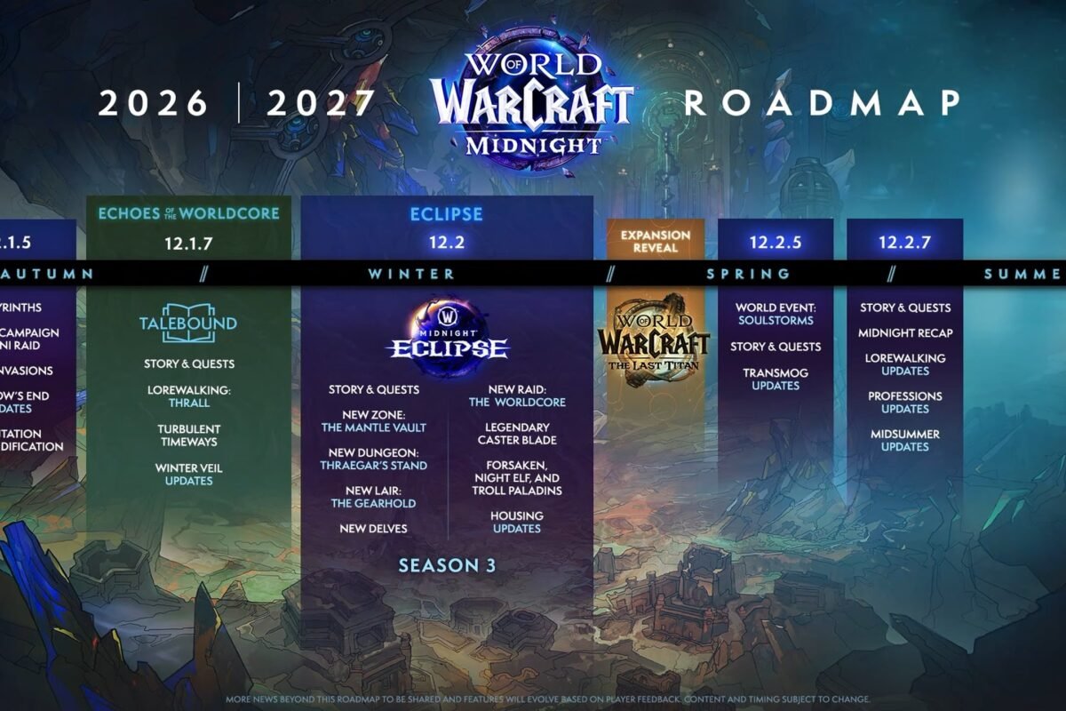 WoW Factor: BlizzCon 2026 paints a bright future for retail World of Warcraft | Massively Overpowered