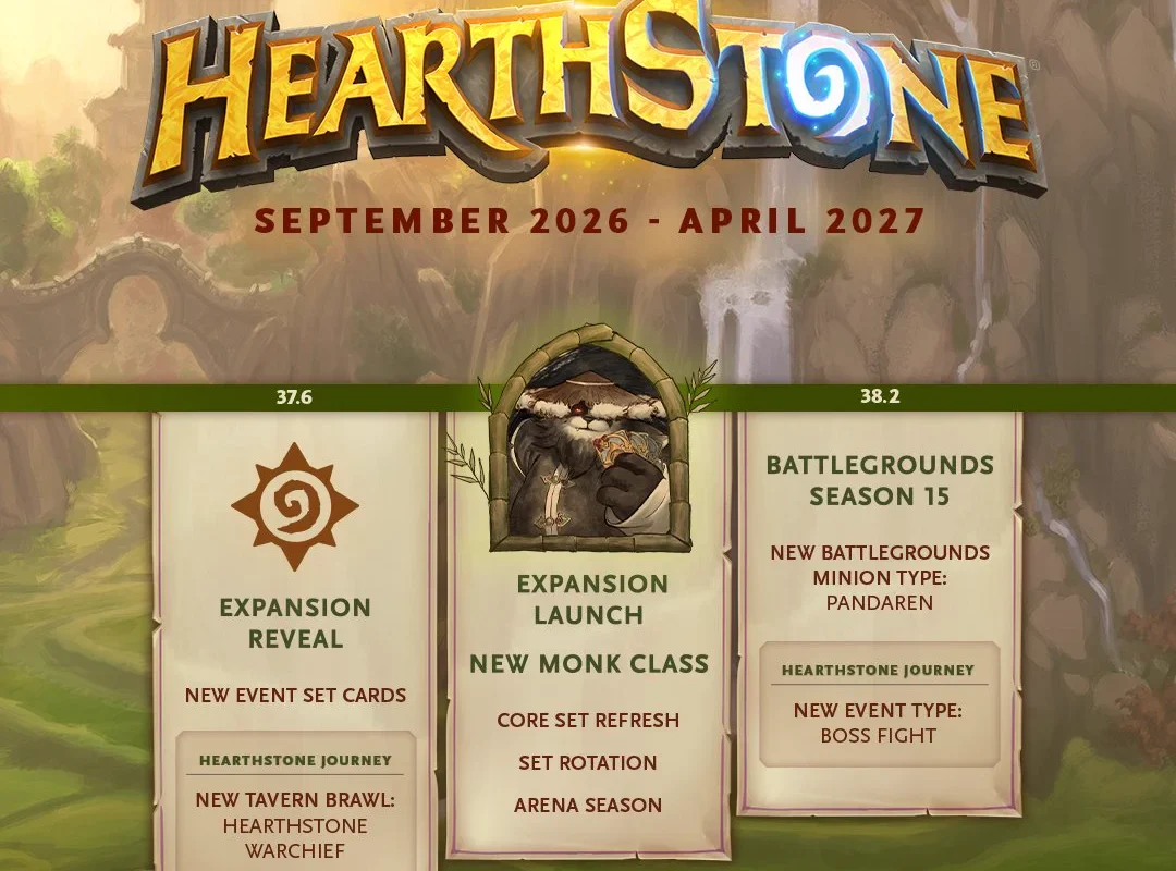 Hearthstone on X: "👀 Take a look at what's planned for Hearthstone over the next 6 months! 🤔 Which of these are you most excited about?" / X