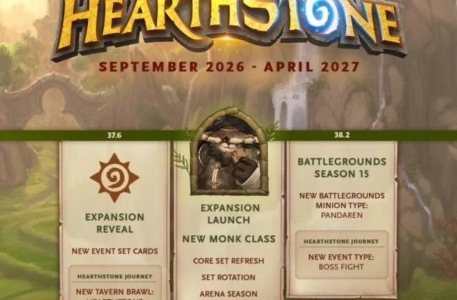 Hearthstone on X: "👀 Take a look at what's planned for Hearthstone over the next 6 months! 🤔 Which of these are you most excited about?" / X