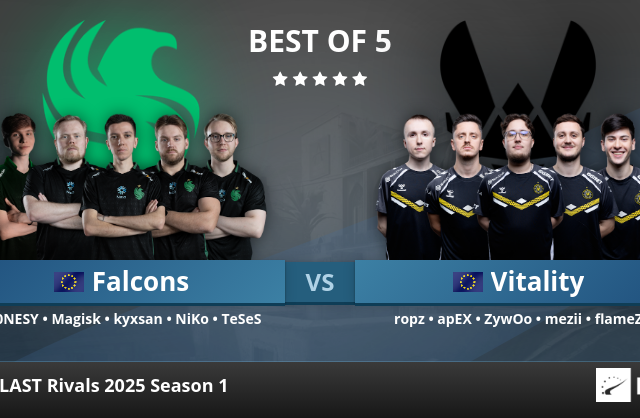 Falcons vs. Vitality at BLAST Rivals 2025 Season 1 | HLTV.org