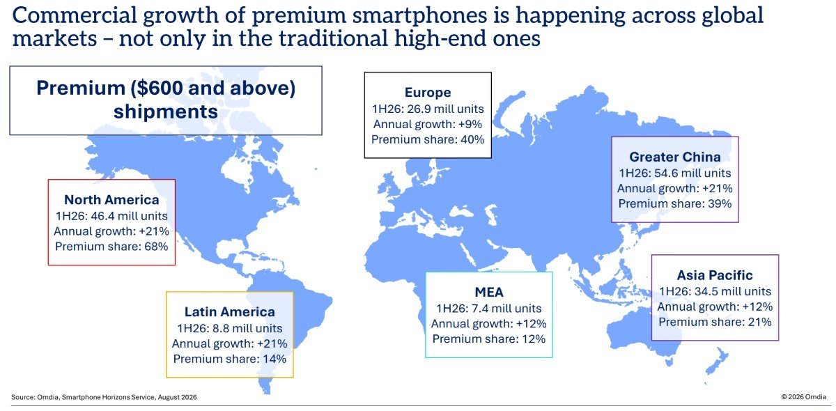 Oppo sets its sights on Europe with faster launches and carrier partnerships - GSMArena.com news