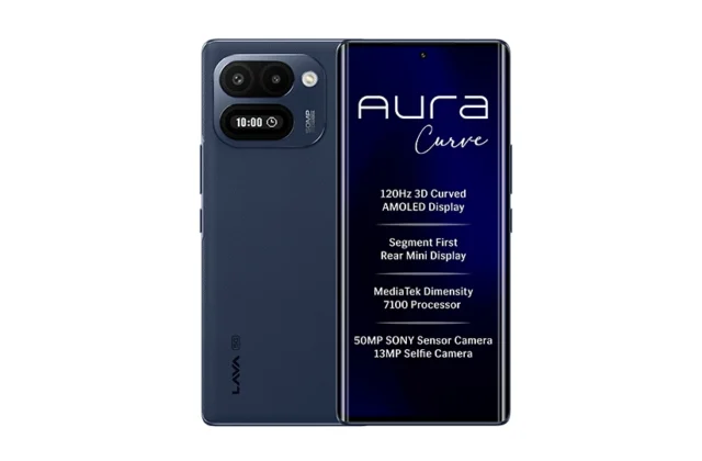 Aura Curve