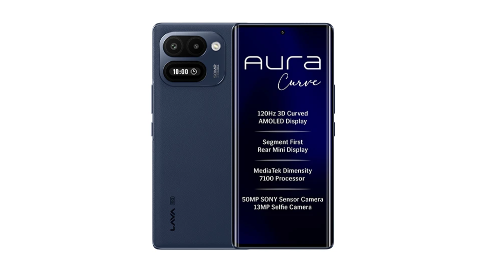 Aura Curve